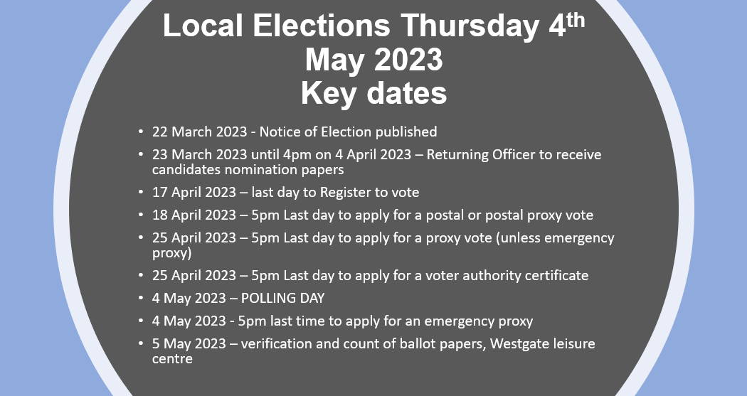 May 2023 Elections